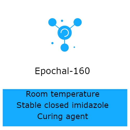 Room Temperature Stable Closed Imidazole Curing Agent