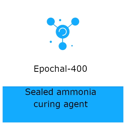 Sealed Ammonia Curing Agent