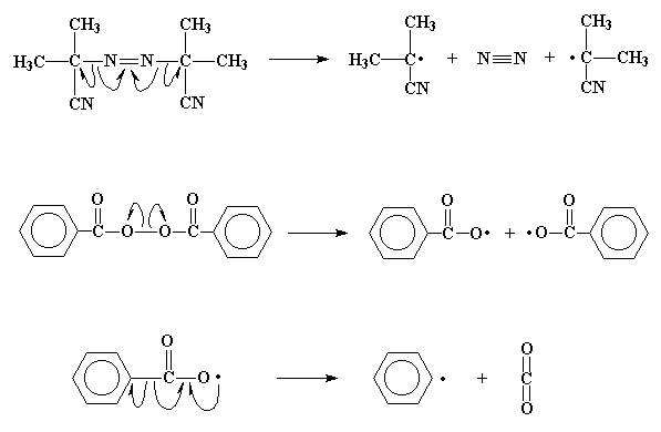 Free Radical Polymerization Free Radical Polymerization