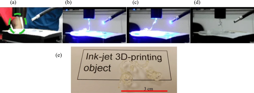 UV Inkjet Printing Resin