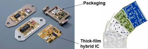 Thick film curing additive