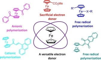 Cumene ferrocene photoinitiator Cumene ferrocene photoinitiator