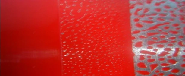 Wetting and Leveling Additives