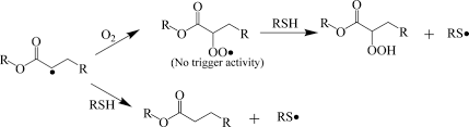 Oxygen inhibition resistant thiol Oxygen inhibition resistant thiol