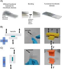 High tensile strength thiol-based adhesive for optical bonding