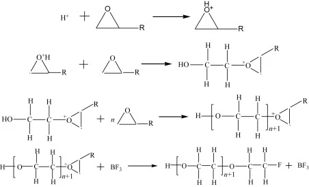 Cationic photopolymerization monomer Cationic photopolymerization monomer