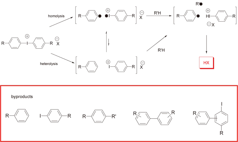 Cationic Photoinitiator Sensitizer Cationic Photoinitiator Sensitizer